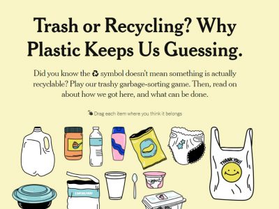 Trash or Recycling? Why Plastic Keeps Us Guessing.